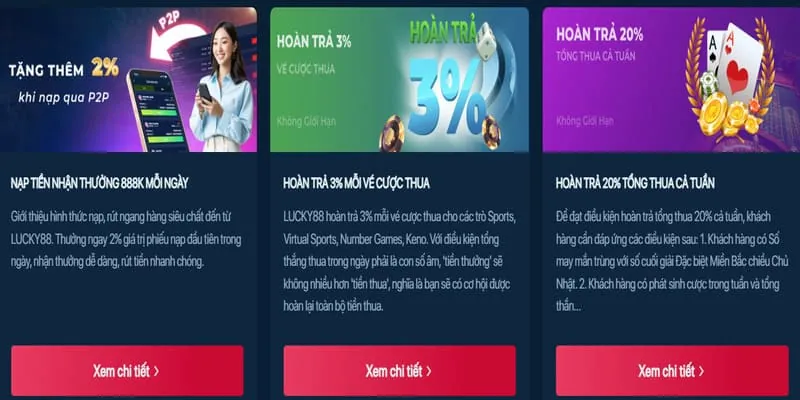 Các phương thức nạp rút tiền 12win nhà cái